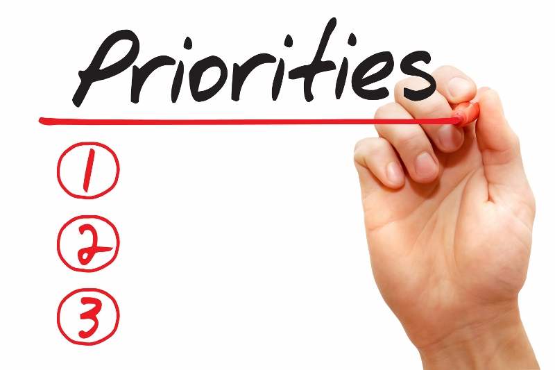 How to Prioritise Marketing for your Business