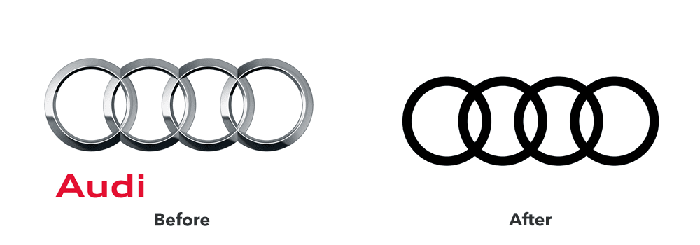 Why Re-Brand? The Benefits of Re-Branding
