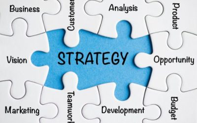How to write a Marketing Plan for Professional Services