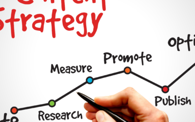 Why Businesses Need a Content Strategy, Not Just Content